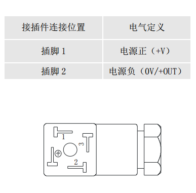 差壓傳感器|微差壓傳感器變送器|差壓變送器電氣連接圖