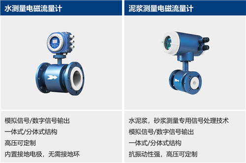 盾構(gòu)機壓力變送器 | 水箱測量壓力變送器 | 泡沫測量壓力變送器器 | 泥漿測量壓力變送器 | 油脂測量 | 泥漿測量電磁流量計 | 泡沫系統(tǒng)測量電磁流量計 | 氣體質(zhì)量流量計 | 溫度變送器 | 泥漿測量溫度變送器等